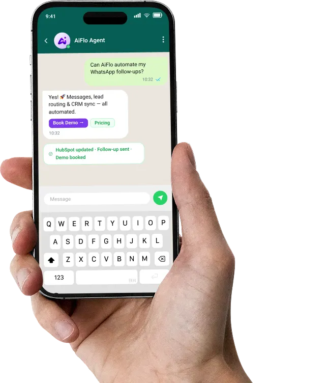 A hand holding a phone showing the AiFlo WhatsApp agent in action