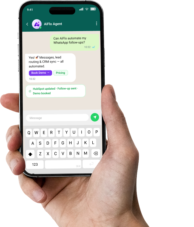 A hand holding a phone showing the AiFlo WhatsApp agent in action